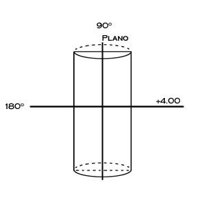 cylinder-curve-1.jpg cylinder-curve-1.jpg