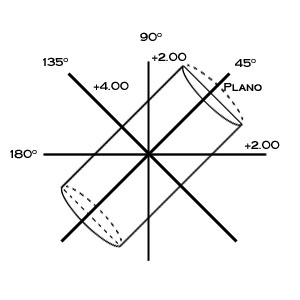 cylinder-curve-3.jpg